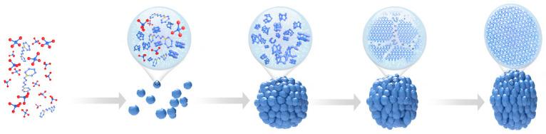 https://cdn.ncbi.nlm.nih.gov/pmc/blobs/aca9/10974148/90bf3f72affb/molecules-29-01386-g007.jpg