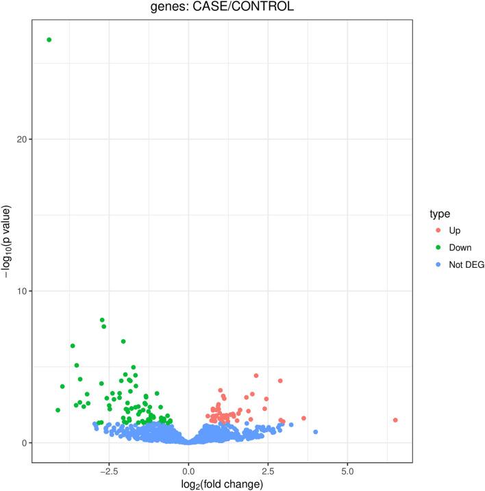 https://cdn.ncbi.nlm.nih.gov/pmc/blobs/acac/9281551/a2b25e53b944/fnins-16-920477-g0001.jpg