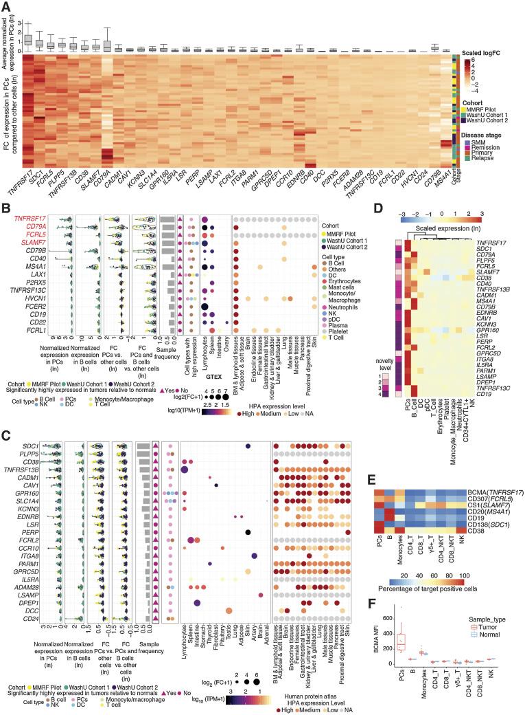 https://cdn.ncbi.nlm.nih.gov/pmc/blobs/acaf/10102848/f7938ca1f9cd/1214fig3.jpg
