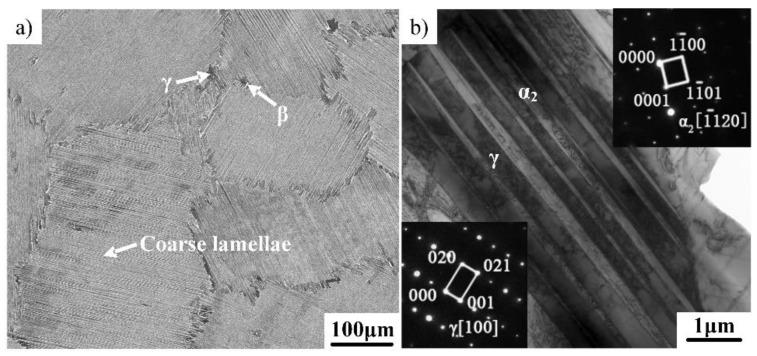 https://cdn.ncbi.nlm.nih.gov/pmc/blobs/acaf/6651250/707785de16da/materials-12-02172-g001.jpg
