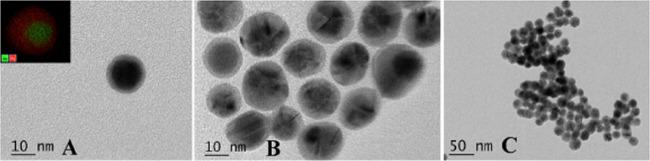 https://cdn.ncbi.nlm.nih.gov/pmc/blobs/acaf/8190807/ad0ff238fcd3/ao1c01028_0004.jpg