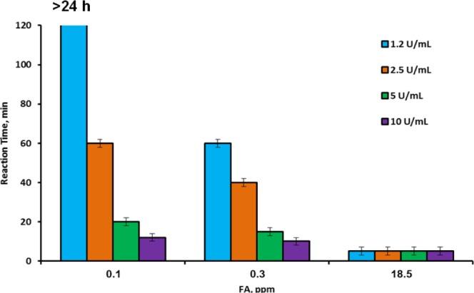 https://cdn.ncbi.nlm.nih.gov/pmc/blobs/acb0/5453092/ab1ae0df52f7/materials-07-01055f7.jpg