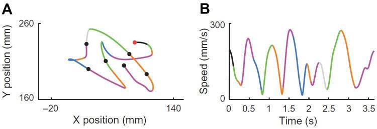 https://cdn.ncbi.nlm.nih.gov/pmc/blobs/acb2/10404581/81786cf0006e/10827_2023_850_Fig5_HTML.jpg