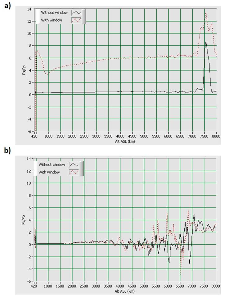 https://cdn.ncbi.nlm.nih.gov/pmc/blobs/acb2/4367347/1595cd02de70/sensors-15-03041f4.jpg