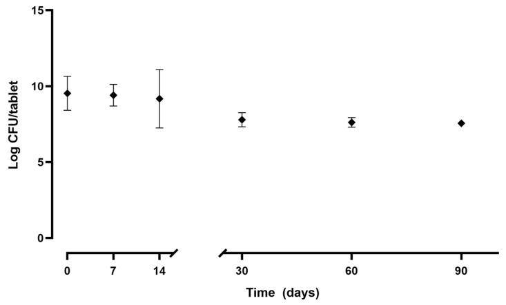 https://cdn.ncbi.nlm.nih.gov/pmc/blobs/acbd/12389607/c5b542fda379/pharmaceutics-17-01011-g011.jpg
