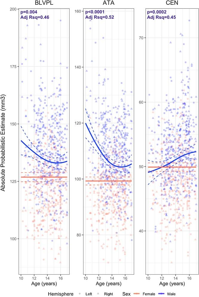 https://cdn.ncbi.nlm.nih.gov/pmc/blobs/acbe/7820032/cca5407dbb0e/gr4.jpg
