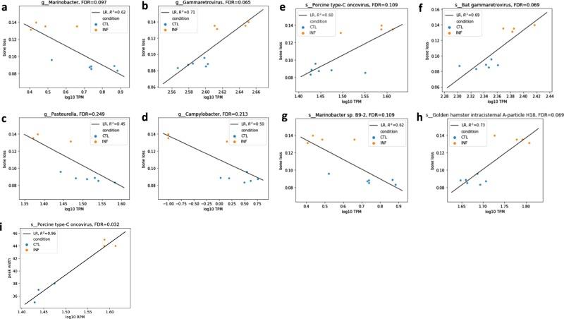 https://cdn.ncbi.nlm.nih.gov/pmc/blobs/acc1/7064479/01dfb5362560/41522_2020_120_Fig7_HTML.jpg