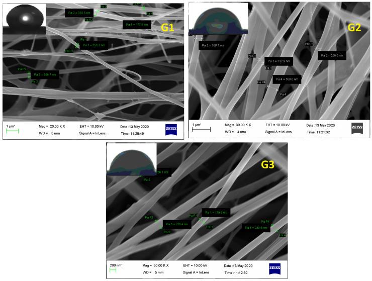 https://cdn.ncbi.nlm.nih.gov/pmc/blobs/acc2/10458241/999c5d316bdd/nanomaterials-13-02305-g004.jpg