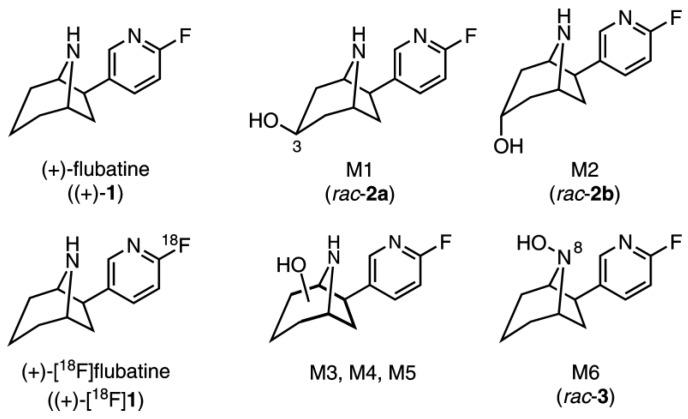 https://cdn.ncbi.nlm.nih.gov/pmc/blobs/accc/6017759/2fcca3332e6d/molecules-23-00464-g001.jpg