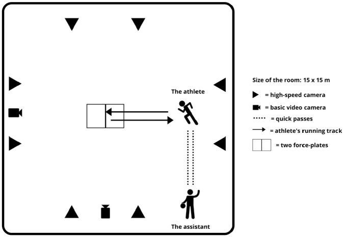 https://cdn.ncbi.nlm.nih.gov/pmc/blobs/accc/8355634/48d2ef2f884e/10.1177_03635465211026944-fig2.jpg