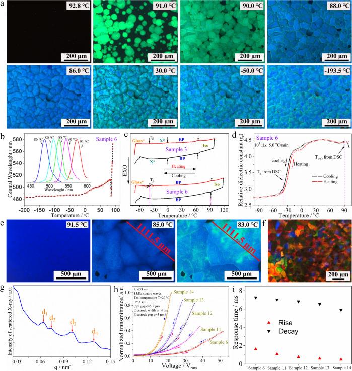 https://cdn.ncbi.nlm.nih.gov/pmc/blobs/accd/7933424/bee6d79f9c18/41467_2021_21564_Fig2_HTML.jpg