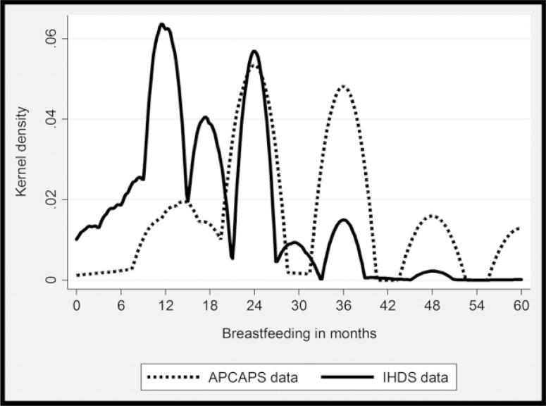 https://cdn.ncbi.nlm.nih.gov/pmc/blobs/acce/7705127/209affc08096/FNB-38-04-528-g001.jpg