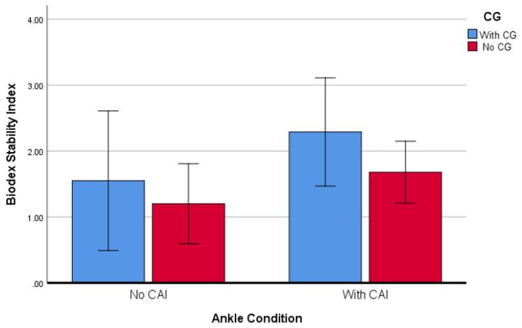 https://cdn.ncbi.nlm.nih.gov/pmc/blobs/acd9/11166133/834fcaee5909/ijes-17-1-611f5.jpg