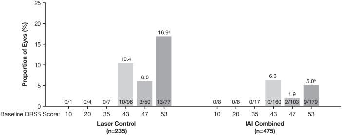 https://cdn.ncbi.nlm.nih.gov/pmc/blobs/acd9/9976032/4f2ae4a8aa34/10.1177_24741264221093914-fig1.jpg