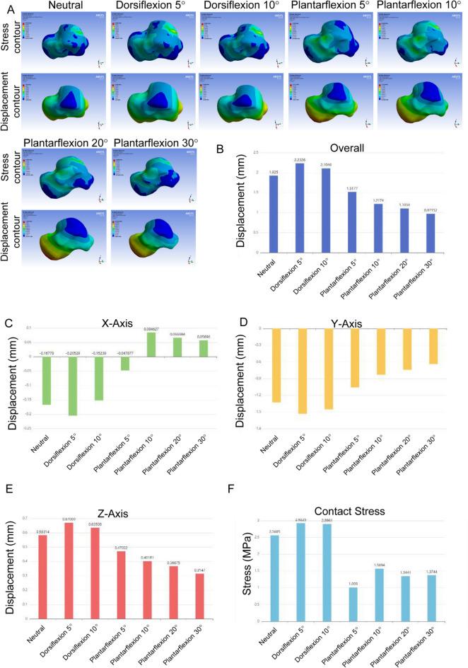 https://cdn.ncbi.nlm.nih.gov/pmc/blobs/acda/12166560/35a24beea8d4/40001_2025_2687_Fig6_HTML.jpg