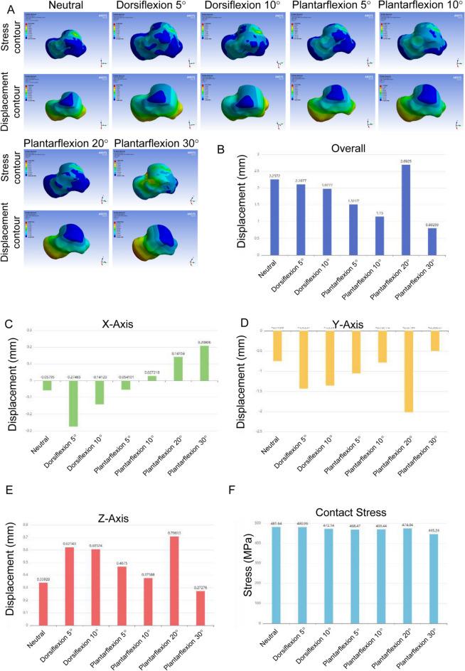 https://cdn.ncbi.nlm.nih.gov/pmc/blobs/acda/12166560/67a5b7e9417e/40001_2025_2687_Fig3_HTML.jpg