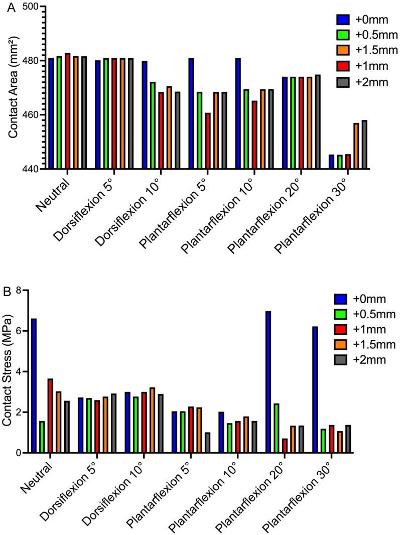 https://cdn.ncbi.nlm.nih.gov/pmc/blobs/acda/12166560/a3f4a8d7c526/40001_2025_2687_Fig7_HTML.jpg