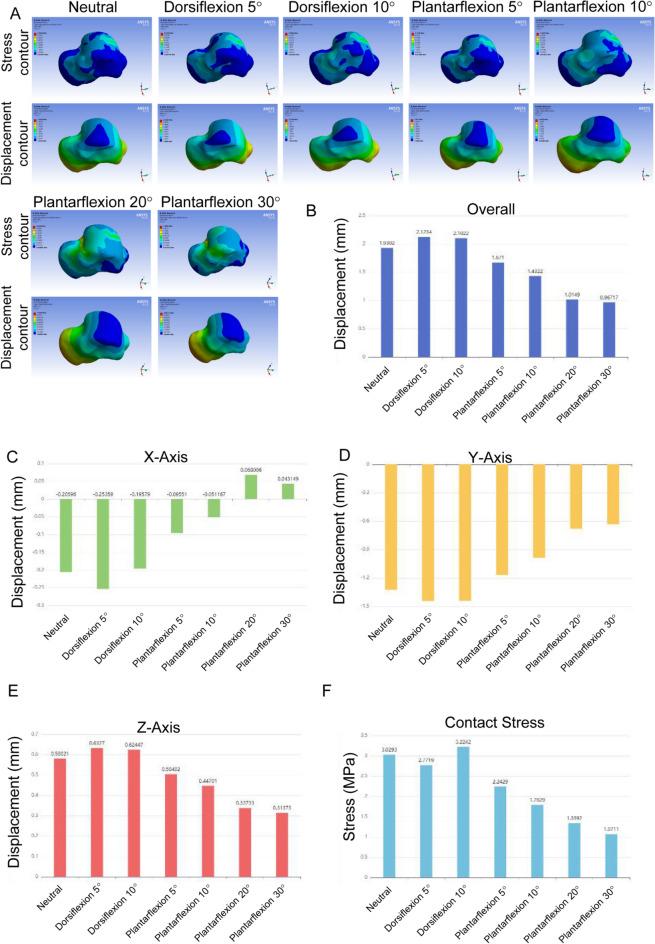 https://cdn.ncbi.nlm.nih.gov/pmc/blobs/acda/12166560/c69d2db5ec6d/40001_2025_2687_Fig5_HTML.jpg