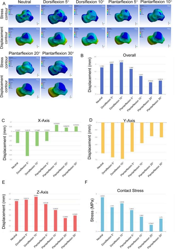 https://cdn.ncbi.nlm.nih.gov/pmc/blobs/acda/12166560/dec24a4d5f0a/40001_2025_2687_Fig4_HTML.jpg