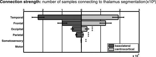 https://cdn.ncbi.nlm.nih.gov/pmc/blobs/acda/6867034/a58fb4643b40/HBM-38-3927-g003.jpg