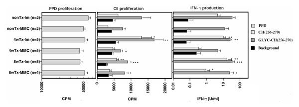 https://cdn.ncbi.nlm.nih.gov/pmc/blobs/acdc/17814/00e5797eb0d8/ar-2-4-315-4.jpg