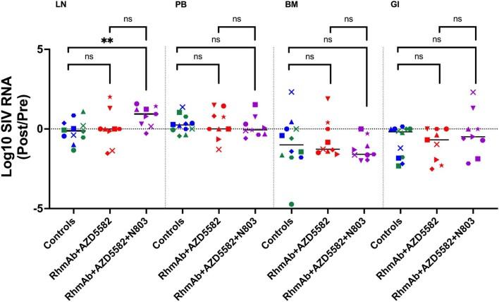 https://cdn.ncbi.nlm.nih.gov/pmc/blobs/ace0/10579098/4efb33ba19a0/41591_2023_2570_Fig11_ESM.jpg