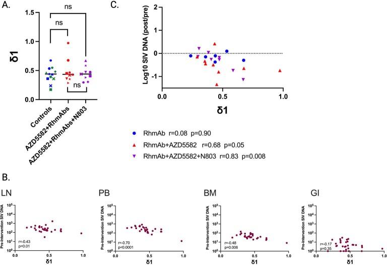 https://cdn.ncbi.nlm.nih.gov/pmc/blobs/ace0/10579098/f2f2830673c8/41591_2023_2570_Fig12_ESM.jpg
