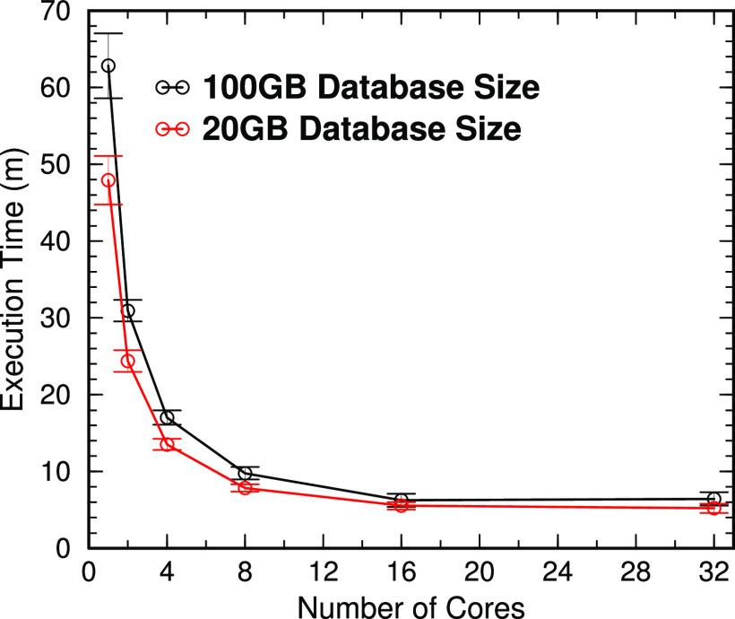 https://cdn.ncbi.nlm.nih.gov/pmc/blobs/ace0/9164240/32fa8e1ace08/js1c00347_0005.jpg