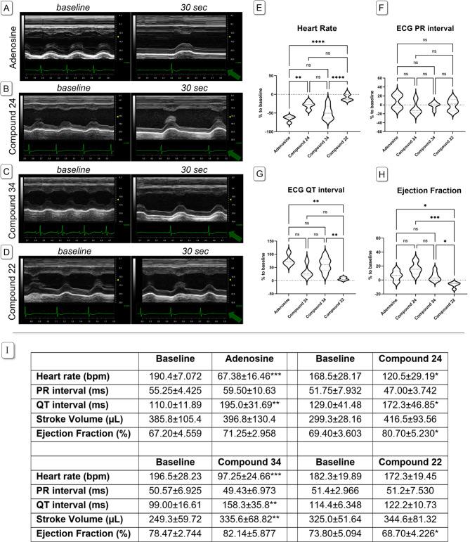 https://cdn.ncbi.nlm.nih.gov/pmc/blobs/ace3/11754443/c19fb8c24f98/41598_2025_85351_Fig7_HTML.jpg