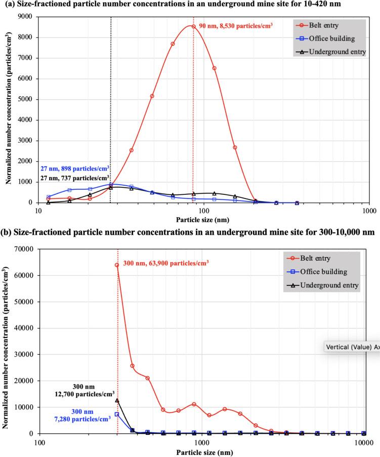 https://cdn.ncbi.nlm.nih.gov/pmc/blobs/ace4/11663185/5a9e2443fc6c/42461_2024_1140_Fig4_HTML.jpg