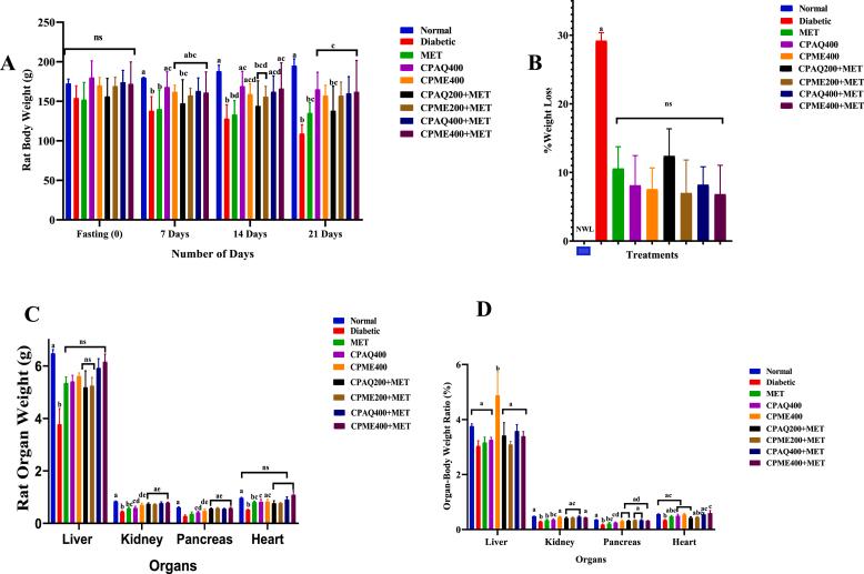 https://cdn.ncbi.nlm.nih.gov/pmc/blobs/ace5/9039101/657d8f661f73/gr3.jpg