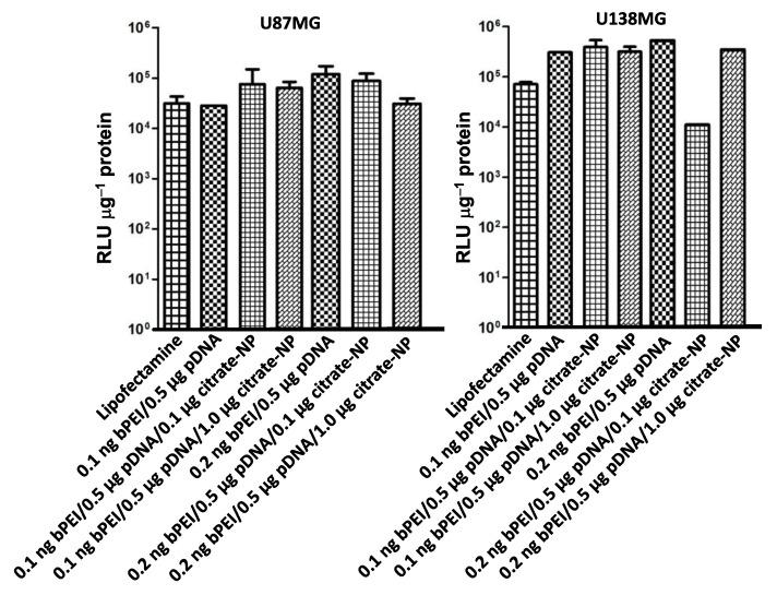 https://cdn.ncbi.nlm.nih.gov/pmc/blobs/ace6/8309231/88c9505071a1/polymers-13-02228-g003.jpg