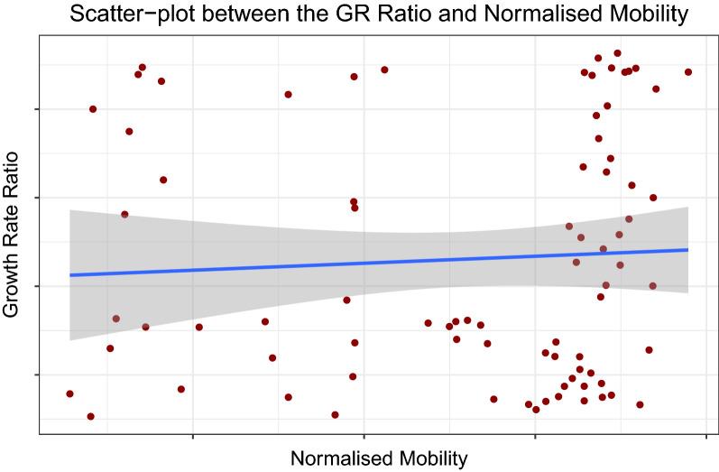 https://cdn.ncbi.nlm.nih.gov/pmc/blobs/ace6/9174270/ebf3d9819b40/41598_2022_11531_Fig16_HTML.jpg