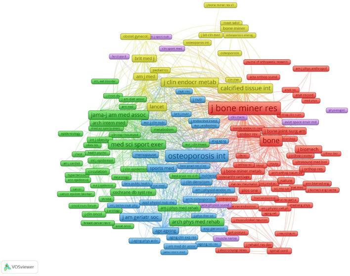 https://cdn.ncbi.nlm.nih.gov/pmc/blobs/ace8/9748484/c81b39fbcc15/fpubh-10-1022035-g0005.jpg