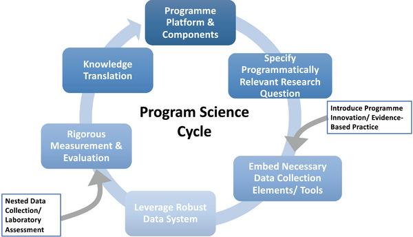 https://cdn.ncbi.nlm.nih.gov/pmc/blobs/acec/11233926/f14b0d7a44bd/JIA2-27-e26237-g002.jpg