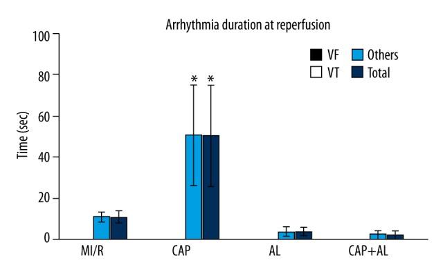 https://cdn.ncbi.nlm.nih.gov/pmc/blobs/acf1/5142587/85a1a4811e44/medscimonit-22-4587-g002.jpg