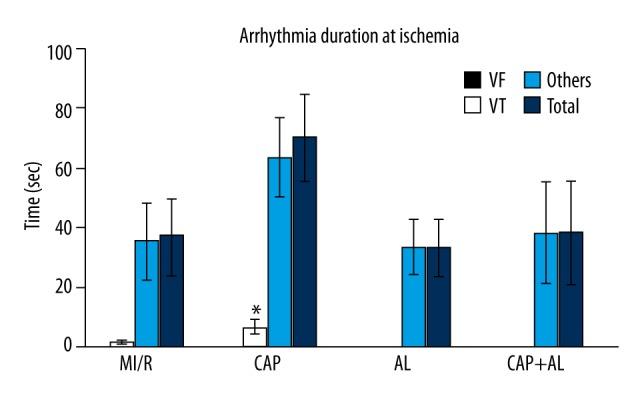 https://cdn.ncbi.nlm.nih.gov/pmc/blobs/acf1/5142587/b81a9b3c6fff/medscimonit-22-4587-g001.jpg