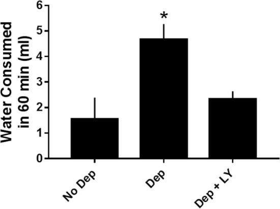 https://cdn.ncbi.nlm.nih.gov/pmc/blobs/acf1/5438973/617294cdeded/fpsyt-08-00089-g007.jpg