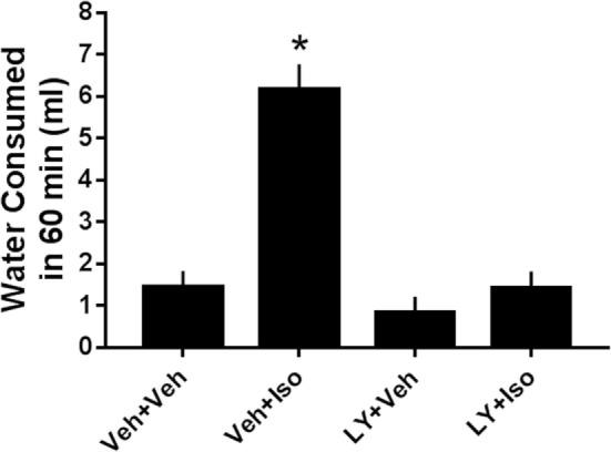 https://cdn.ncbi.nlm.nih.gov/pmc/blobs/acf1/5438973/73ede154cdfc/fpsyt-08-00089-g008.jpg