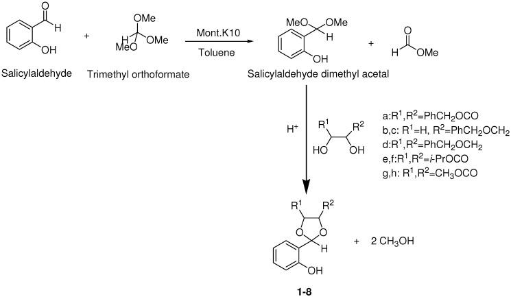 https://cdn.ncbi.nlm.nih.gov/pmc/blobs/acf4/6264465/dabde51be60f/molecules-16-06806-g002.jpg