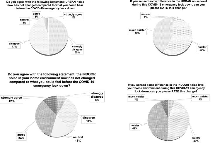 https://cdn.ncbi.nlm.nih.gov/pmc/blobs/acf8/8368209/66ff4e548caa/41598_2021_96098_Fig6_HTML.jpg