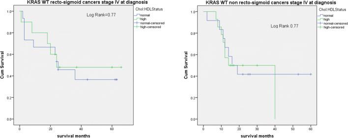 https://cdn.ncbi.nlm.nih.gov/pmc/blobs/acfa/7471139/48ad63c8ff83/12253_2020_850_Fig2_HTML.jpg