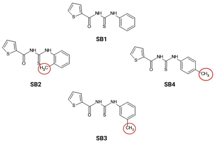 https://cdn.ncbi.nlm.nih.gov/pmc/blobs/acfb/12029497/8e30721f88ad/molecules-30-01675-g007.jpg