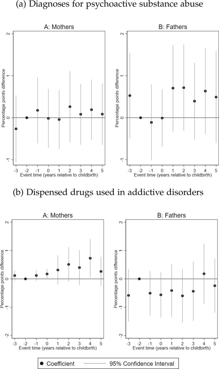 https://cdn.ncbi.nlm.nih.gov/pmc/blobs/ad01/12166535/0a2f72d1601e/HEC-34-1326-g003.jpg