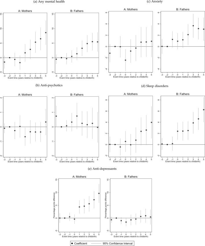 https://cdn.ncbi.nlm.nih.gov/pmc/blobs/ad01/12166535/13d9843c7d14/HEC-34-1326-g011.jpg