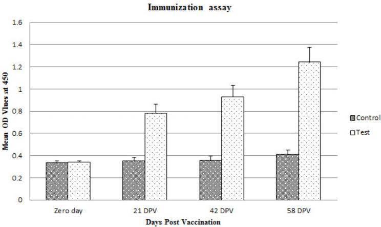 https://cdn.ncbi.nlm.nih.gov/pmc/blobs/ad02/10500891/f19995629a3b/12917_2023_3715_Fig2_HTML.jpg