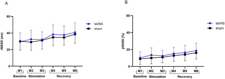 https://cdn.ncbi.nlm.nih.gov/pmc/blobs/ad04/12364314/7861c0f5692d/pone.0326793.g004.jpg