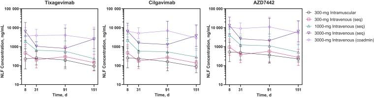 https://cdn.ncbi.nlm.nih.gov/pmc/blobs/ad05/10175065/97ddedd4893b/jiad014f2.jpg