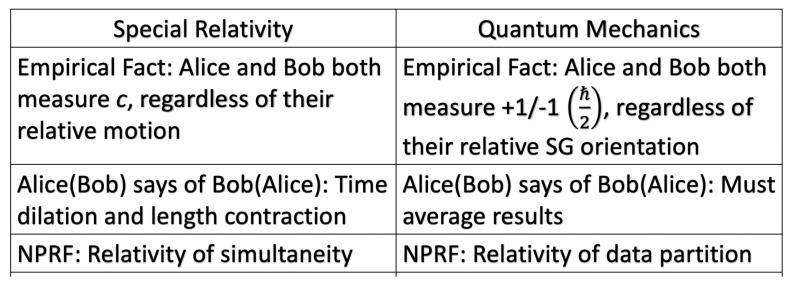 https://cdn.ncbi.nlm.nih.gov/pmc/blobs/ad05/7517076/612288a4c1d7/entropy-22-00551-g011.jpg