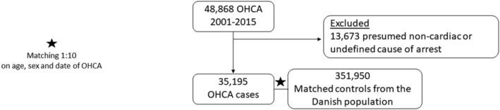https://cdn.ncbi.nlm.nih.gov/pmc/blobs/ad05/9542728/b5d69e42ee42/BCP-88-3709-g002.jpg
